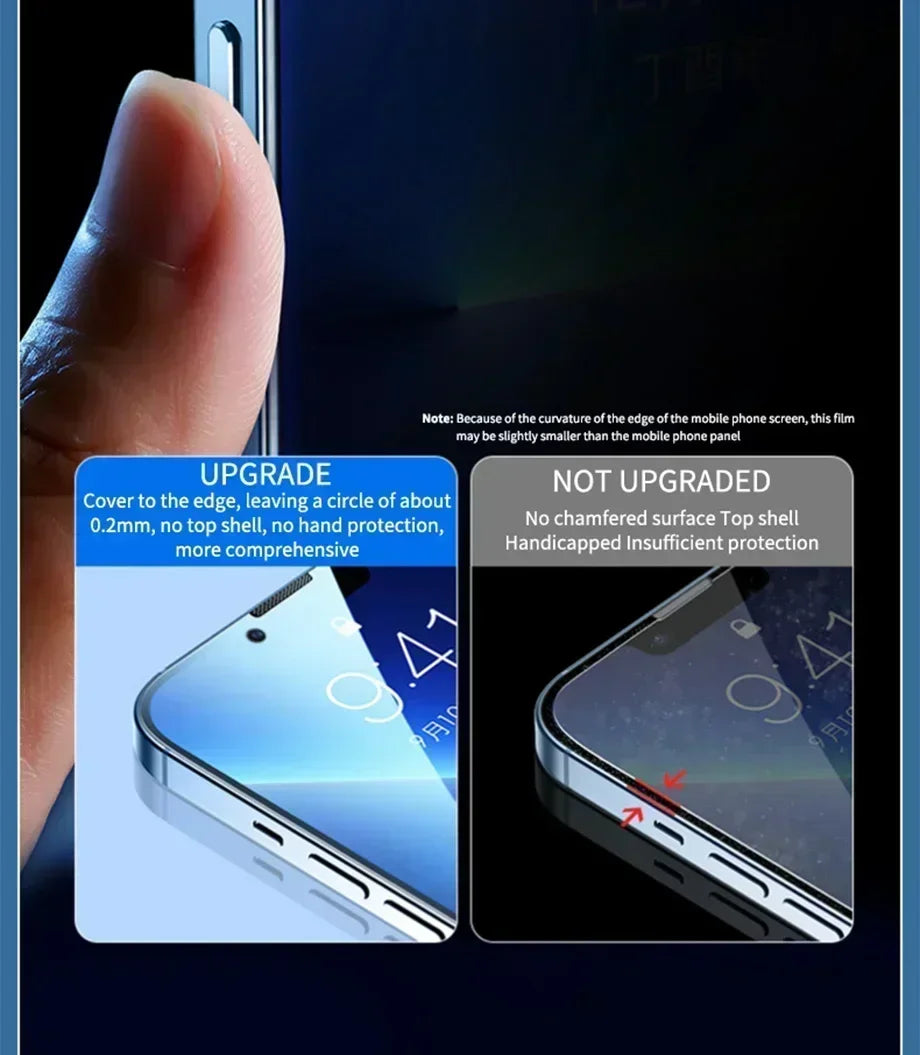 4PCS Full Cover Privacy Screen Protector for iPhone - Anti-Spy, 9H Hardness, Scratch Resistant