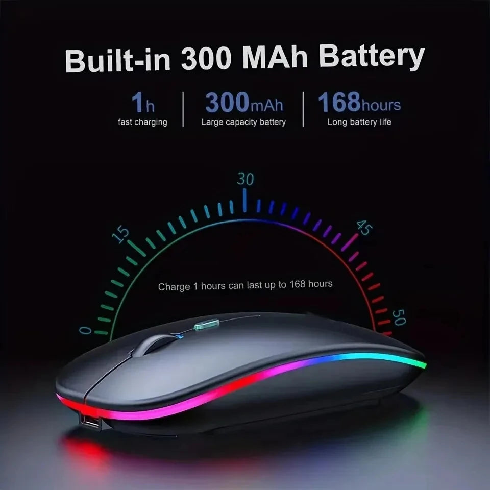 Wireless Gaming Mouse with RGB Backlighting - Rechargeable, Silent, Ergonomic Design for Laptop & PC