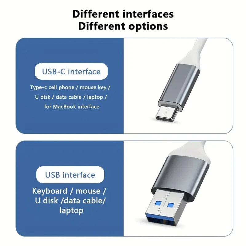 4-in-1 USB-C Hub Docking Station - USB 3.0, Type C Extender for Macbook, Laptop & Phone