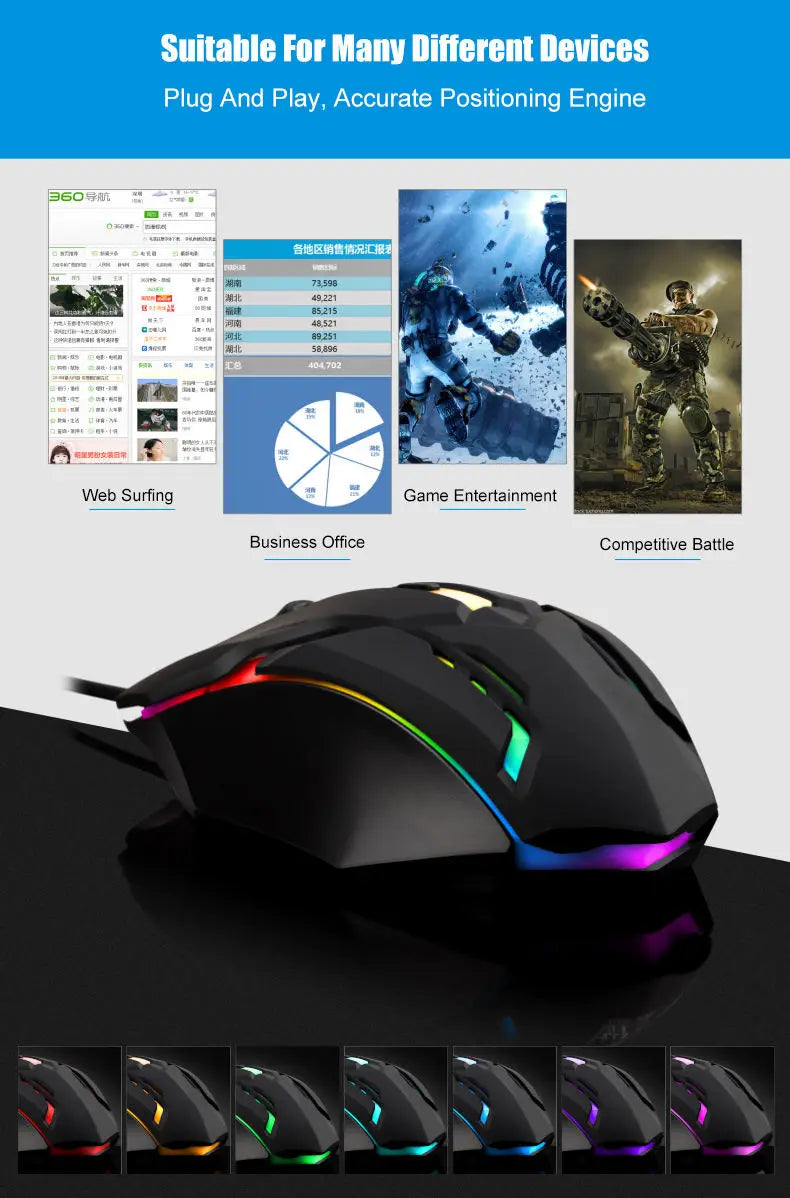 2023 High-Quality Ergonomic Gaming Mouse - USB Wired Backlit Mouse for Desktop & Laptop