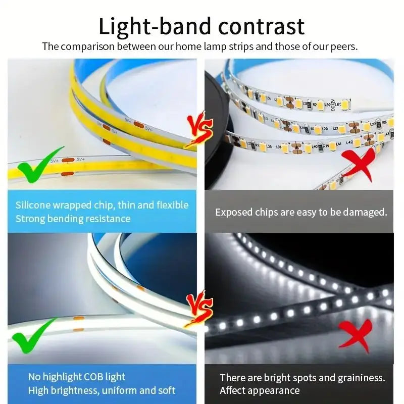 USB Touch Light Strip - Dimmable LED COB Strip, 5V Flexible Tape for DIY Lighting, TV Backlight, Mirror Light, Indoor Decor